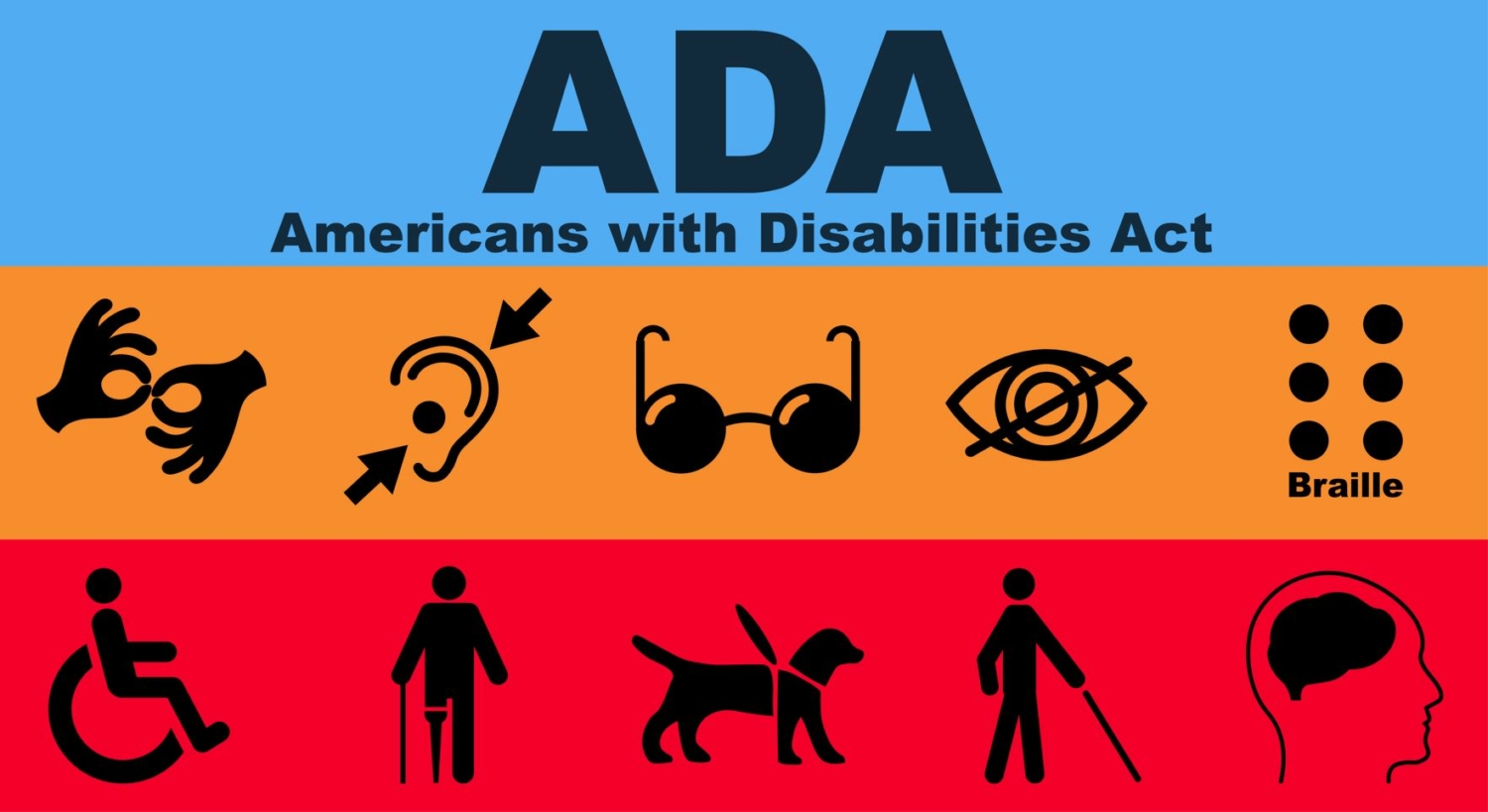 ADA Proof of disability California Business Lawyer & Corporate Lawyer