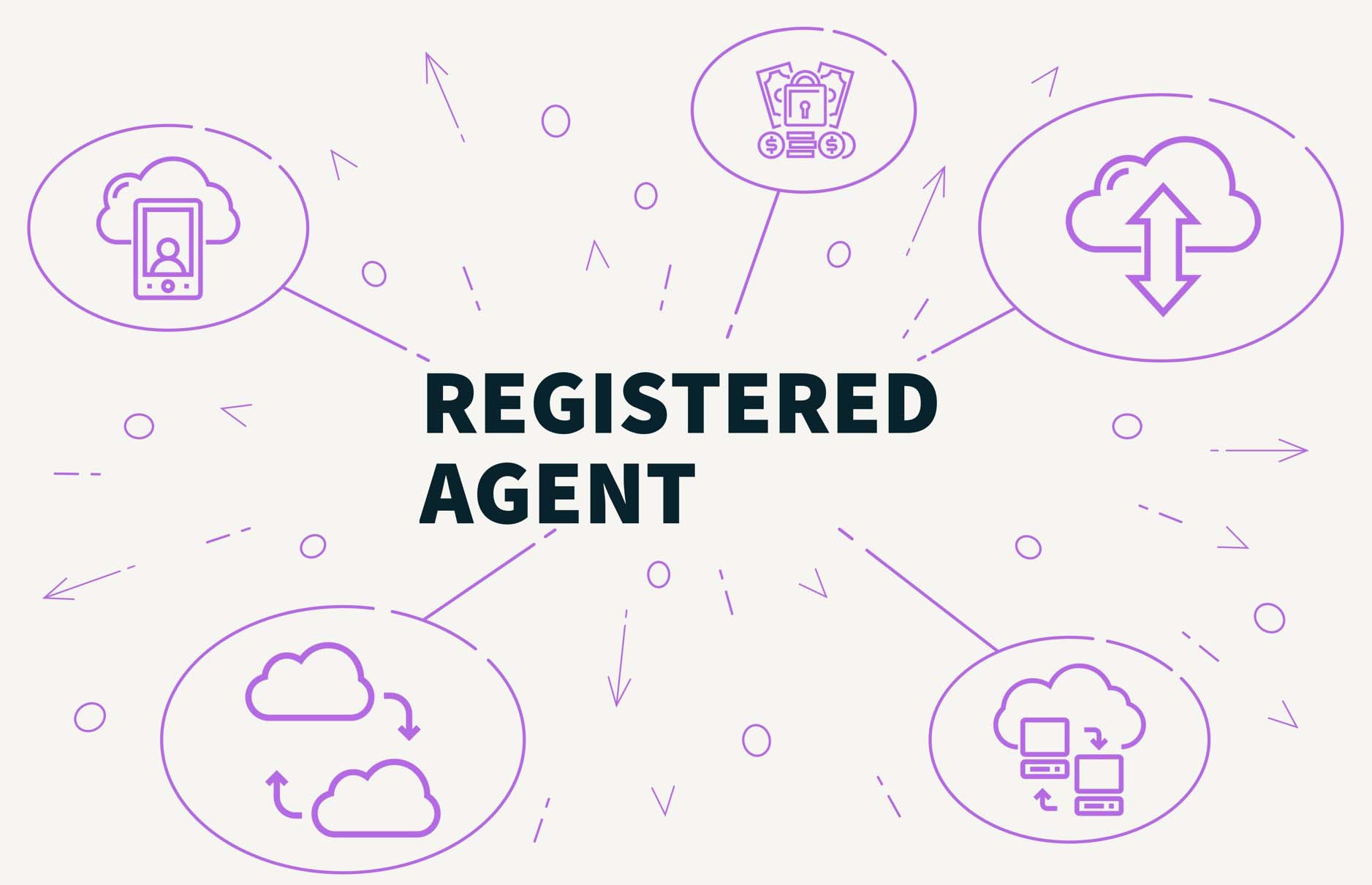 How To Registered Agent California Business Lawyer & Corporate